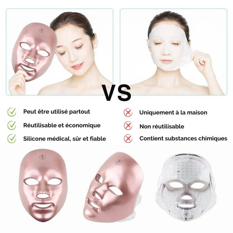 Masque LED 7 couleurs – soin visage anti-taches & éclat
